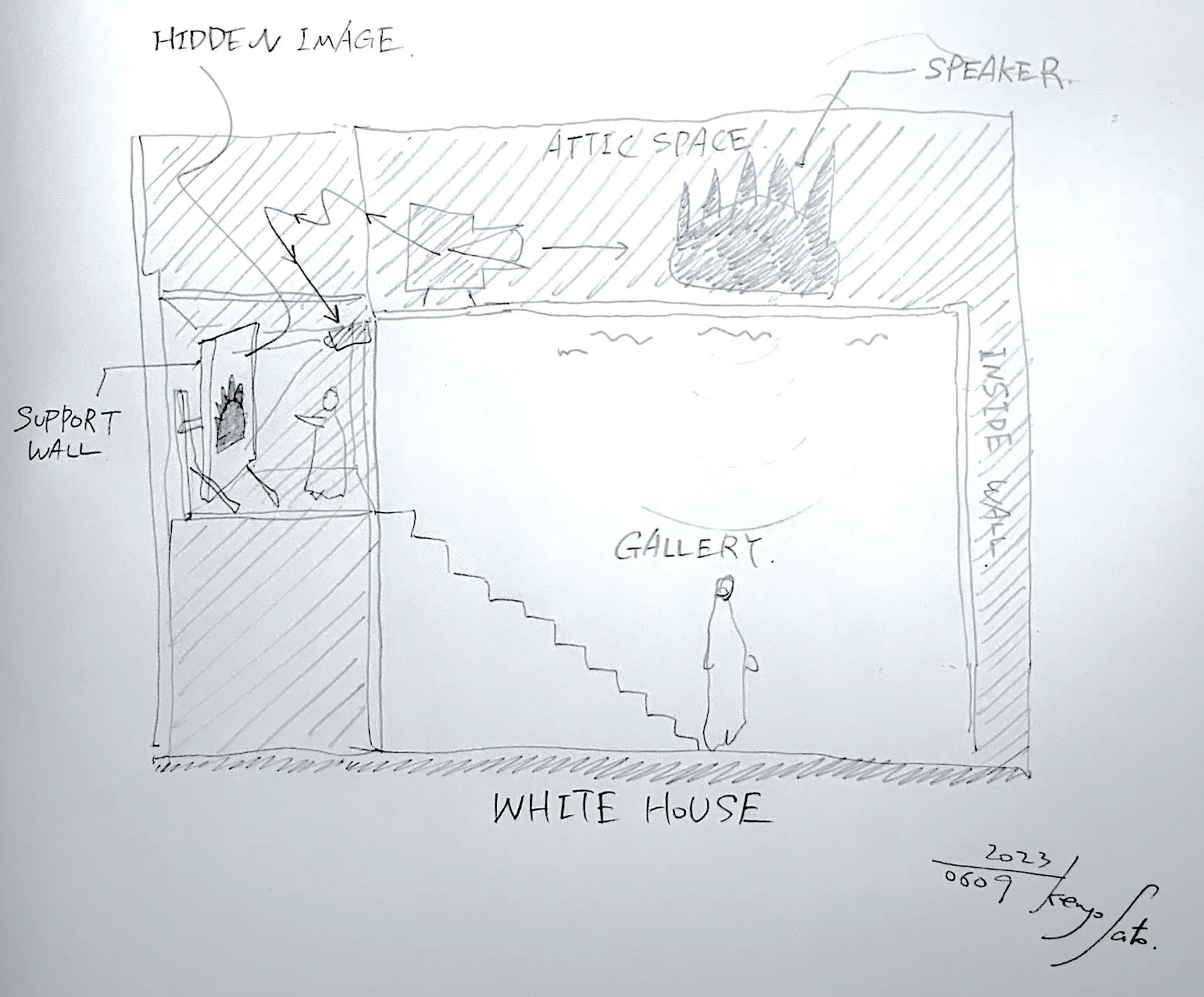 Part2 往復書簡/Correspondenceの画像