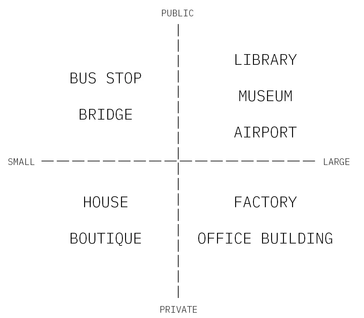 Part2 往復書簡/Correspondenceの画像