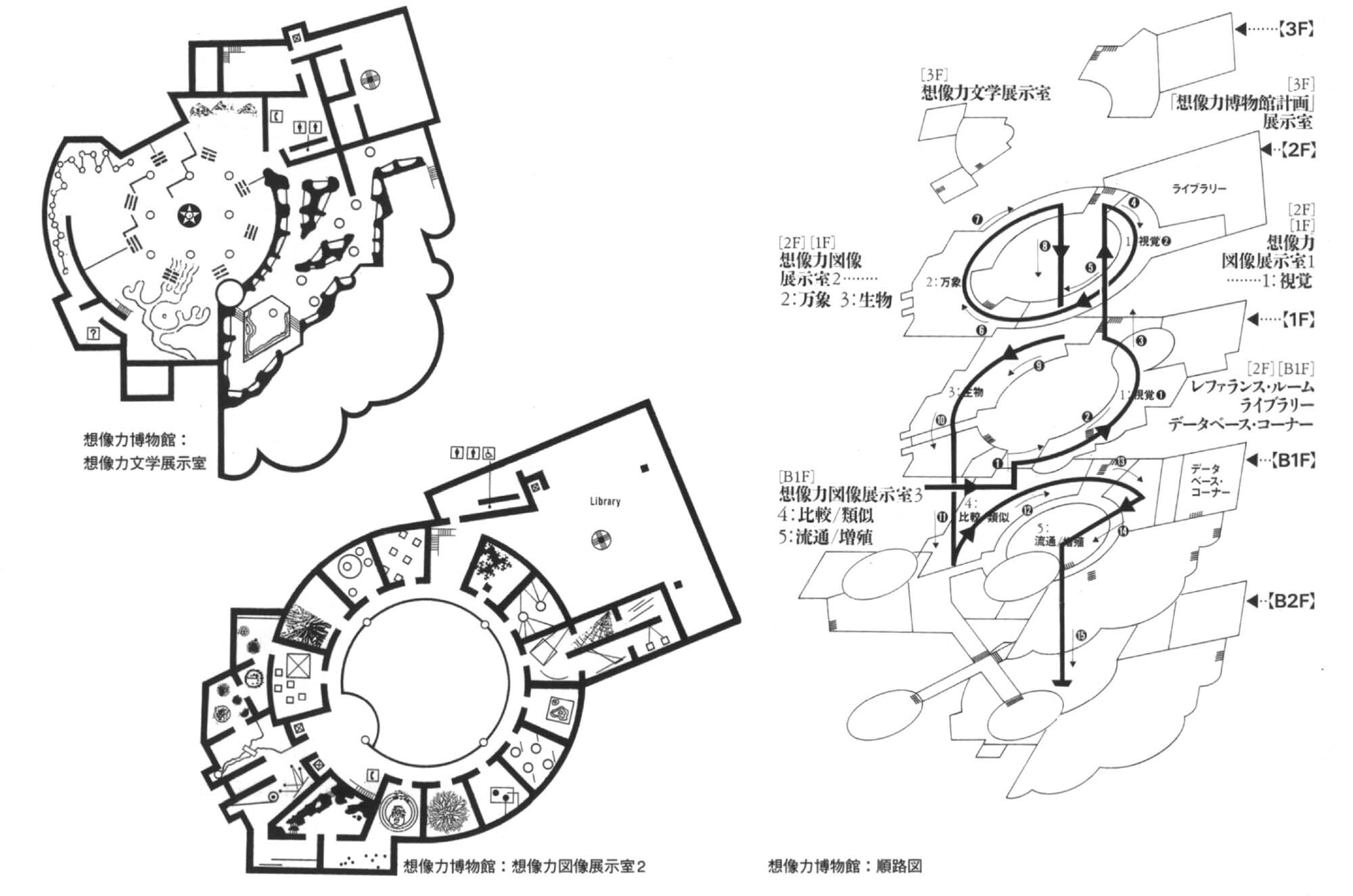 パラダイスを求めての画像