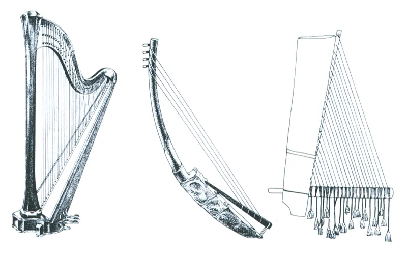 保存と復元の画像