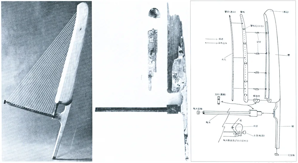 保存と復元の画像