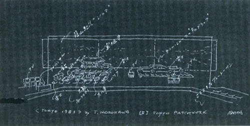 保存と復元の画像