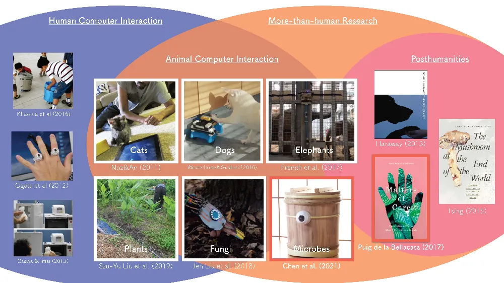 ぬか床と考える、脱人間中心主義のデザインの画像