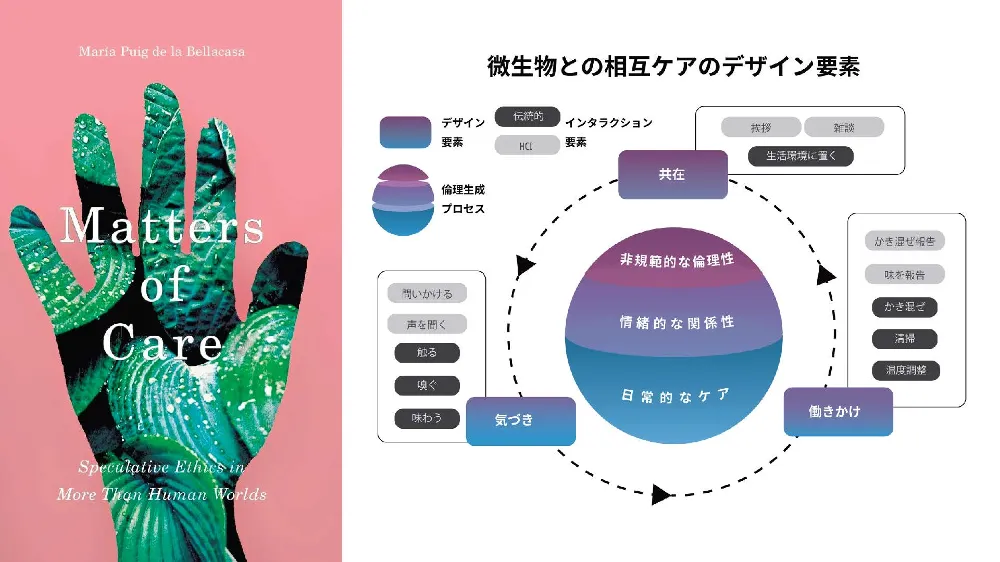 ぬか床と考える、脱人間中心主義のデザインの画像