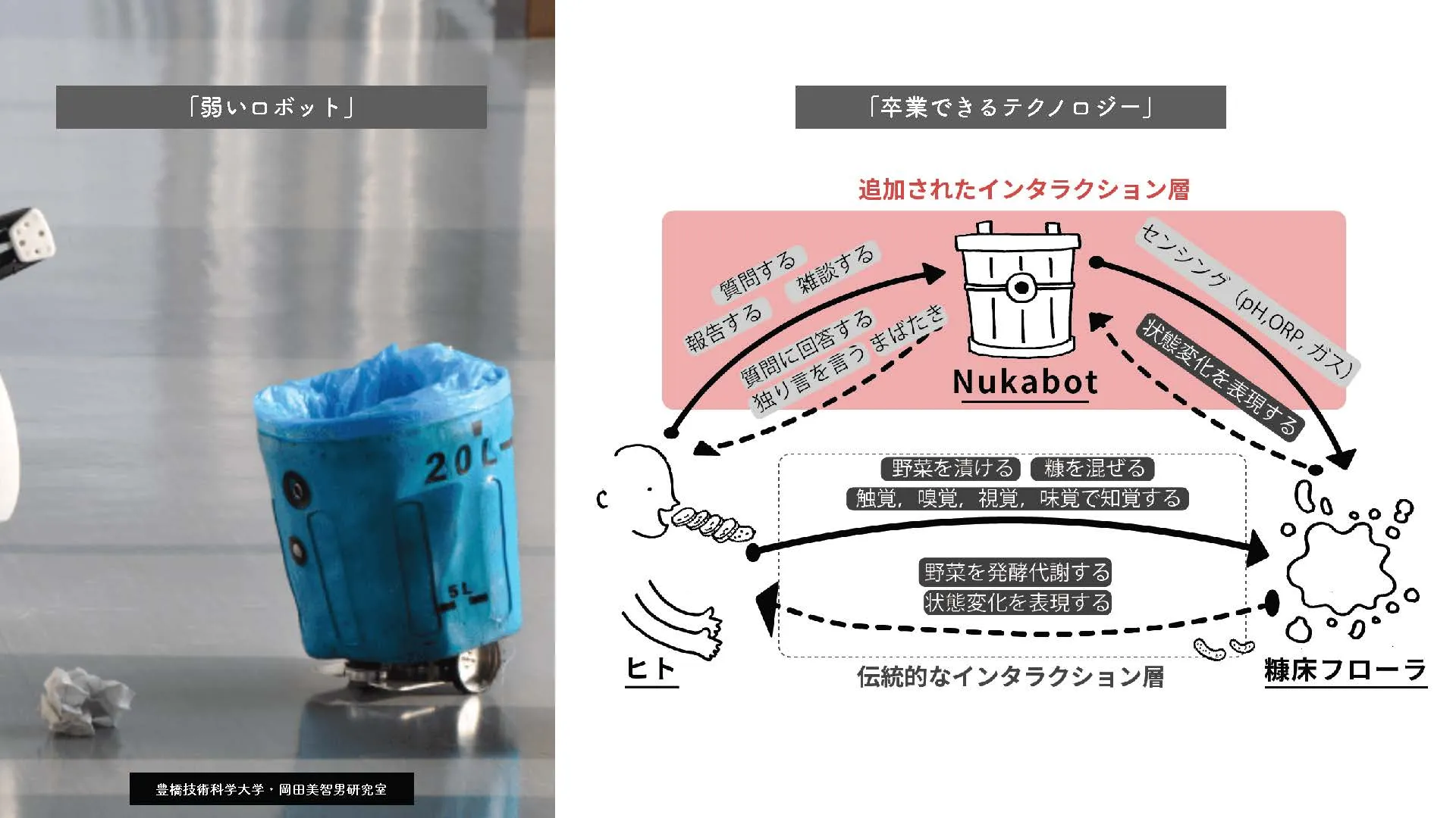 ぬか床と考える、脱人間中心主義のデザインの画像