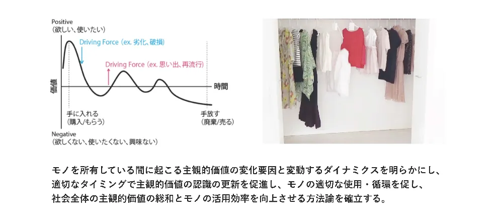 ぬか床と考える、脱人間中心主義のデザインの画像