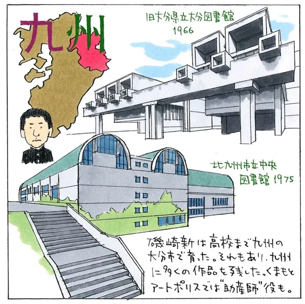 Part1 10のキーワードで知るイソザキの画像