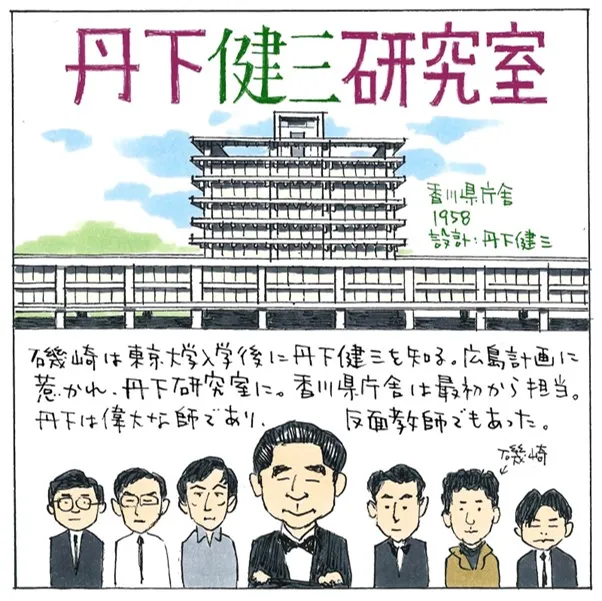 Part1 10のキーワードで知るイソザキの画像