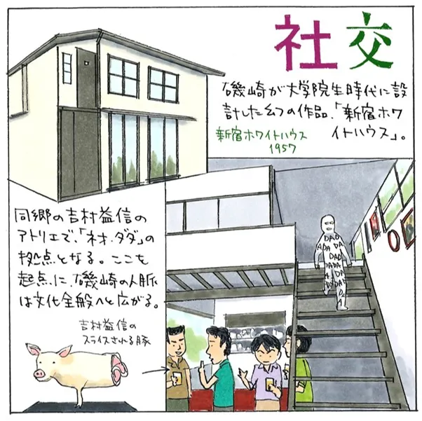 Part1 10のキーワードで知るイソザキの画像