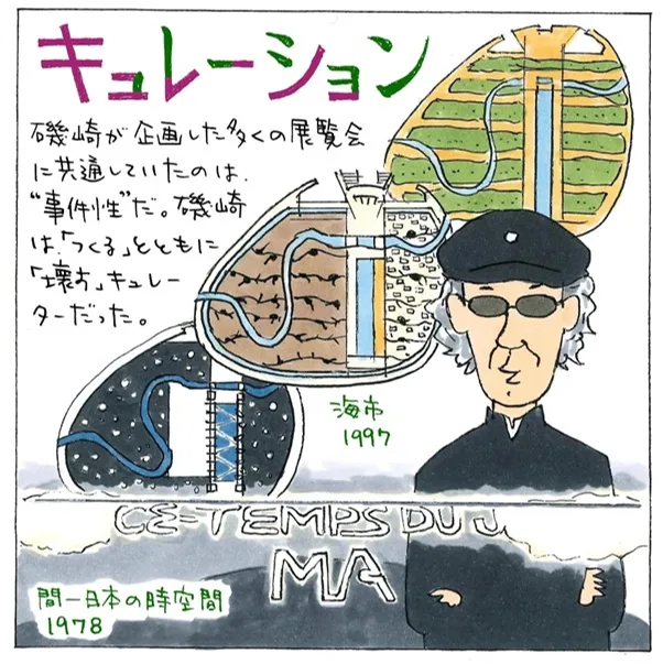 Part1 10のキーワードで知るイソザキの画像