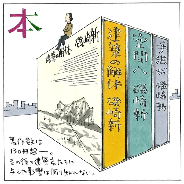 10のキーワードで知るイソザキの画像