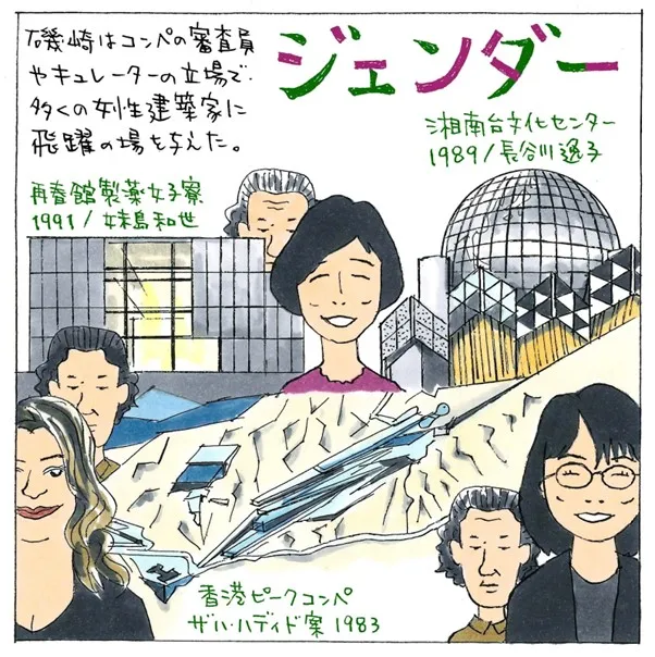 10のキーワードで知るイソザキの画像