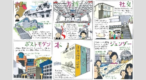 Part1 10のキーワードで知るイソザキ