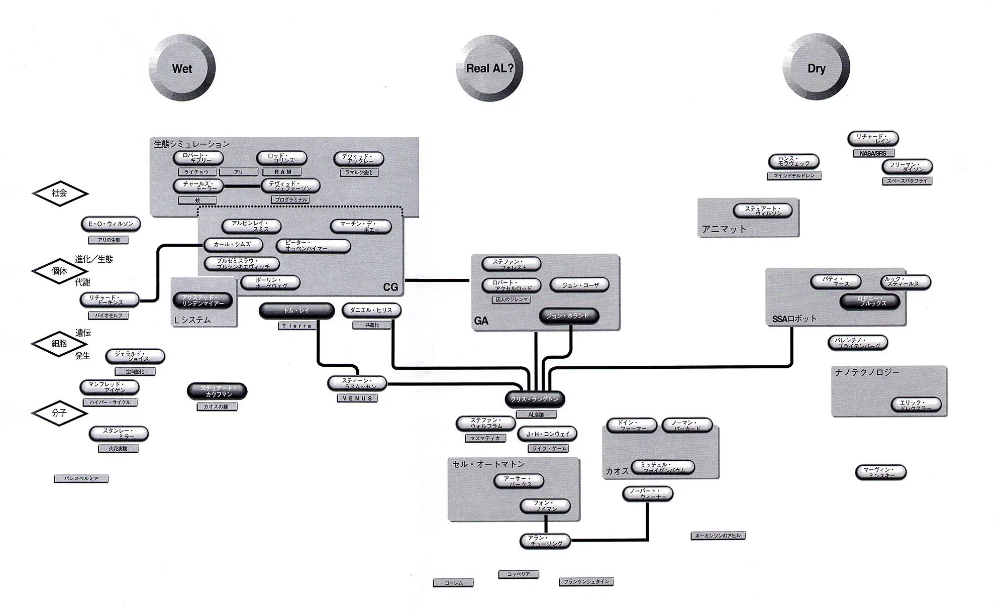 薄暗い中国人の部屋での画像