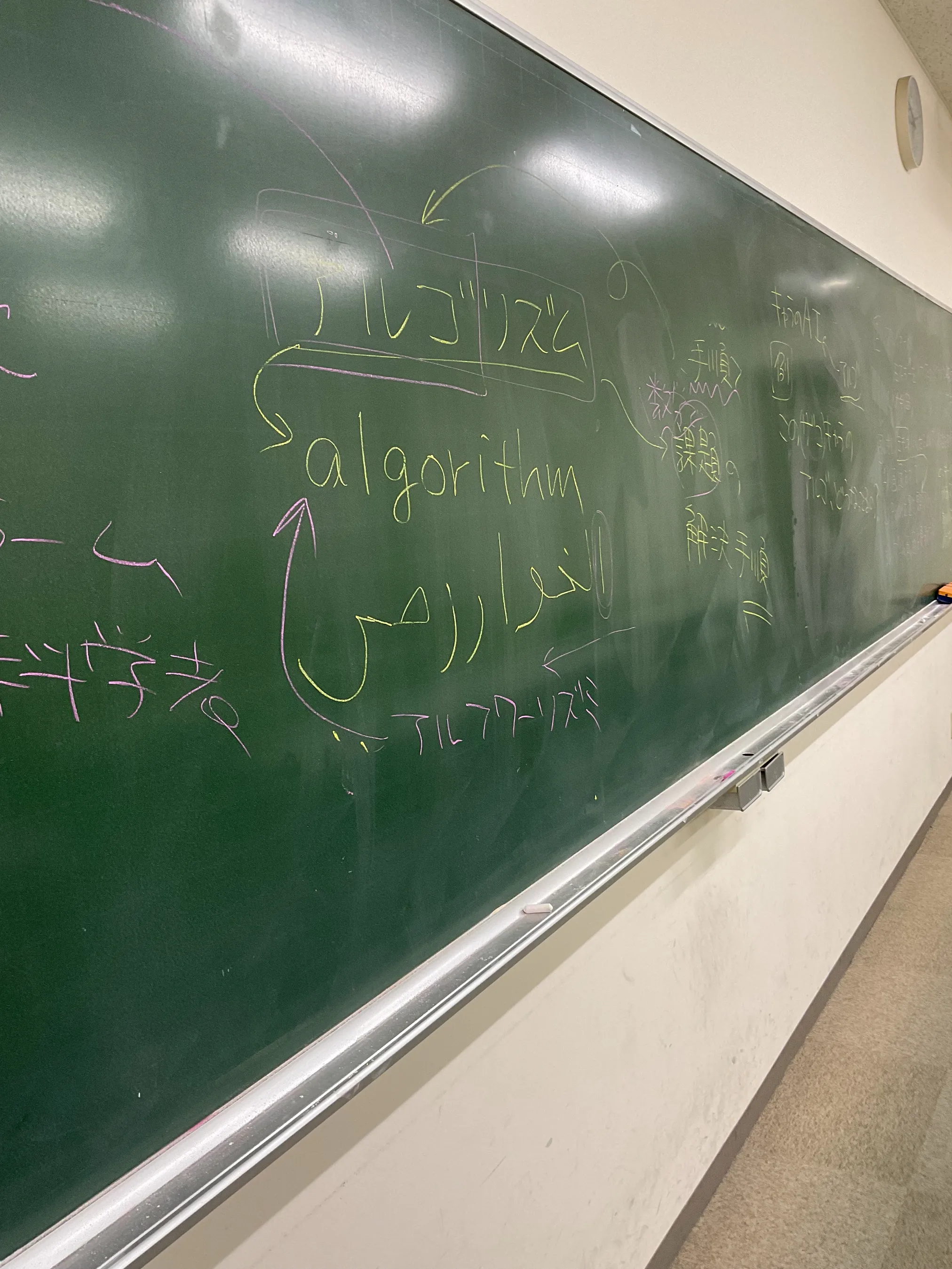 アーカイヴとウェブ上の記憶をめぐる作業日誌③の画像