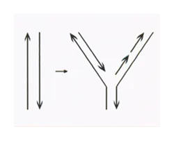 なんともいい加減な話のタイトル