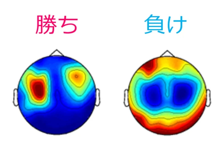 eスポーツを科学する #2：試合前の脳活動から勝敗がわかってしまう？の画像