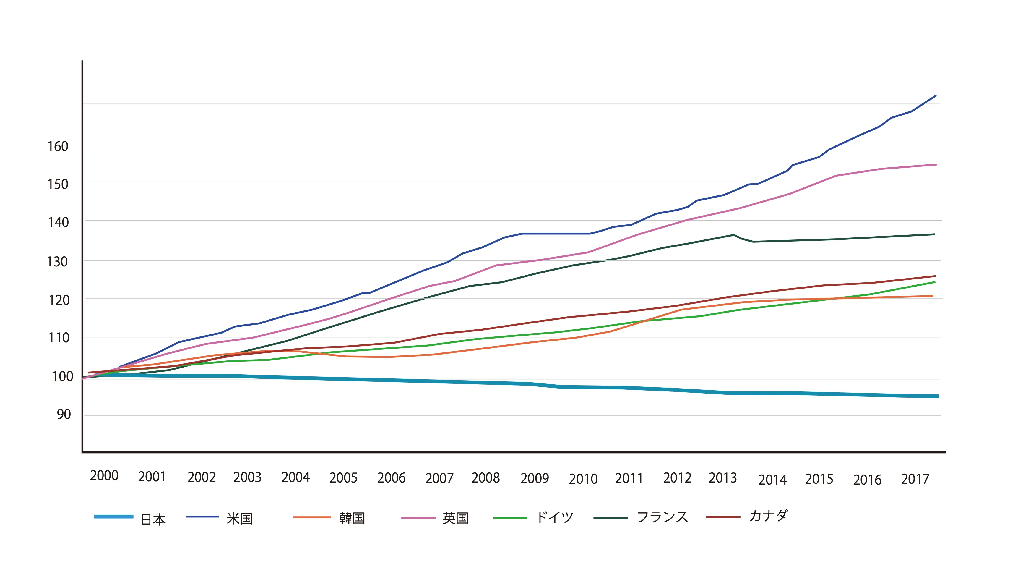 都心の再開発が既存住民を追いやる？の画像