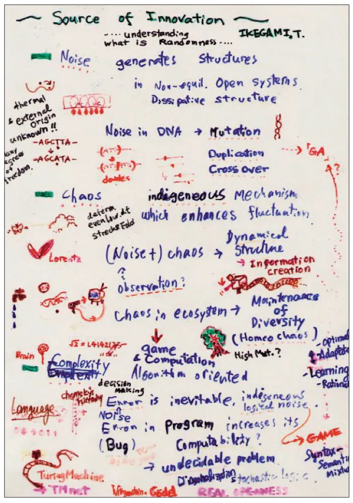 人工生命研究者・池上高志が考えてきたこと #3の画像