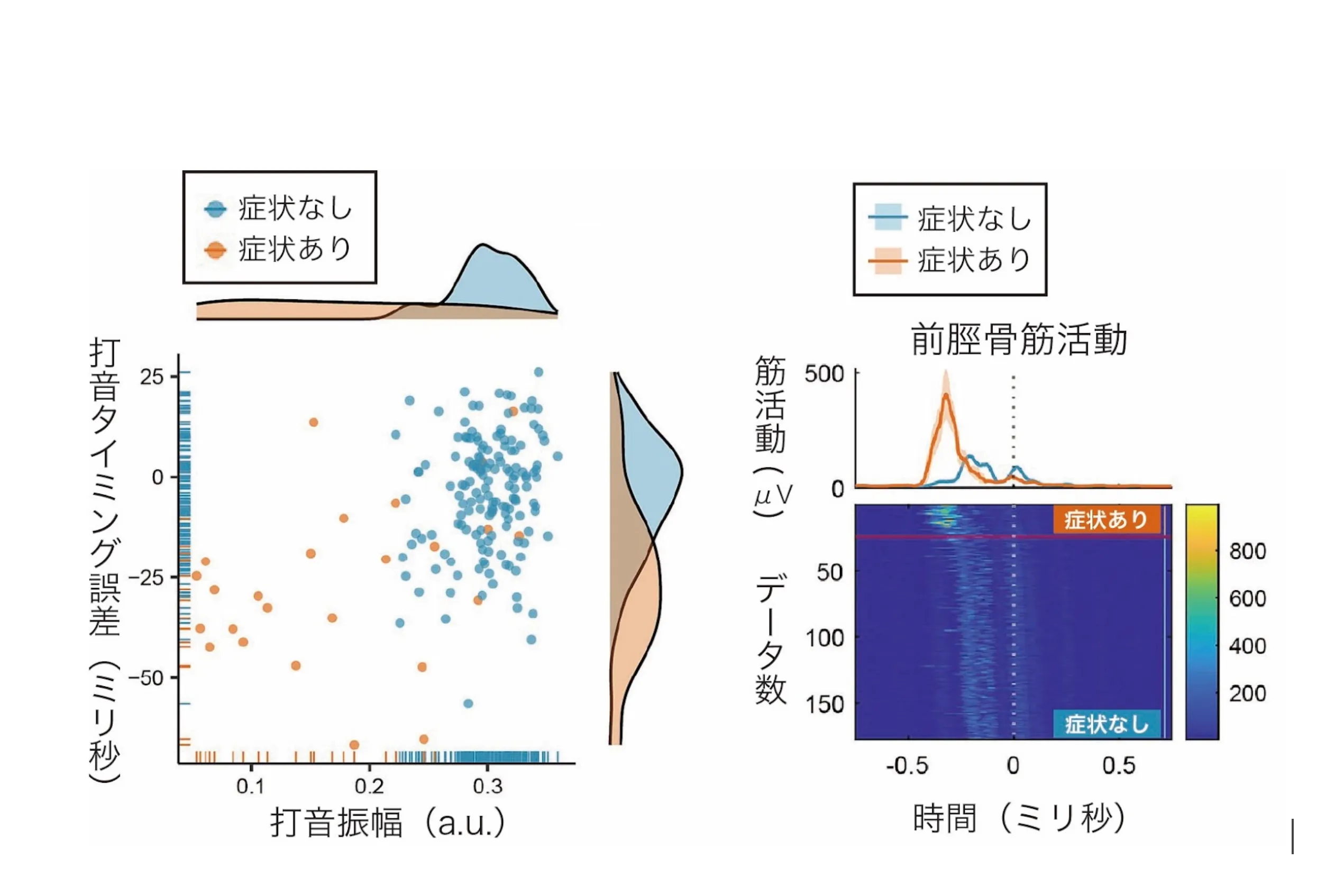 RADWIMPSドラマー・山口智史はなぜ研究者になったのか #1の画像